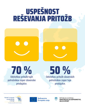 Naslovna slika